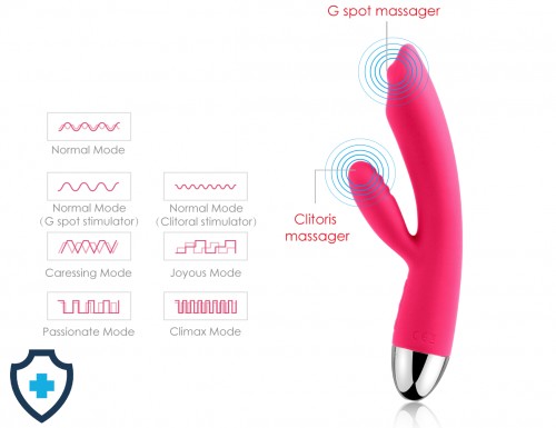 Innowacyjny wibrator ze stymulacją łechtaczki i punktu G - róż, sex shop Kraków, www.erotic--med.pl