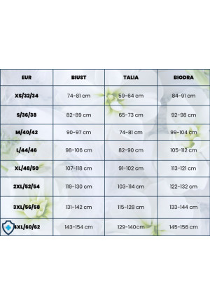 Ponętna sukienka z koronką oraz suwakiem - Plus Size