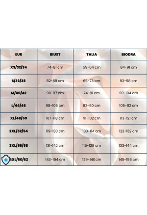 Nęcące figi z wysokim stanem i koronką - Plus Size