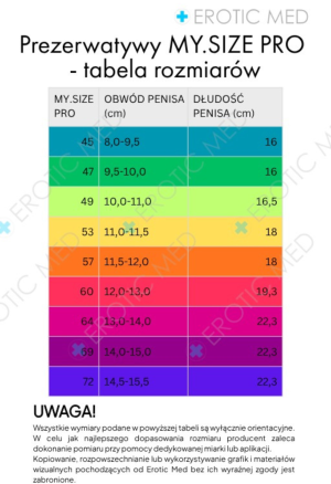 Prezerwatywy dla obwodu 14 cm i więcej, szerokość 6,9 cm, 36 sztuk