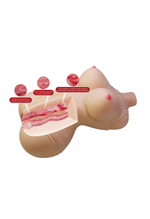 Duży masturbator z dwoma tunelami do stymulacji