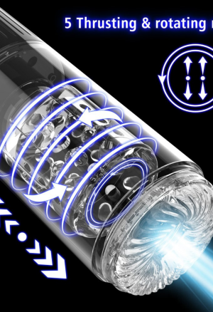 Automatyczny masturbator męski z ruchem rotacyjno-posuwistym oraz funkcją ssania